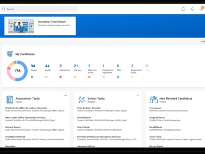 Workday: What It Is, How It Works, and Why It's Shaping the Future of Work